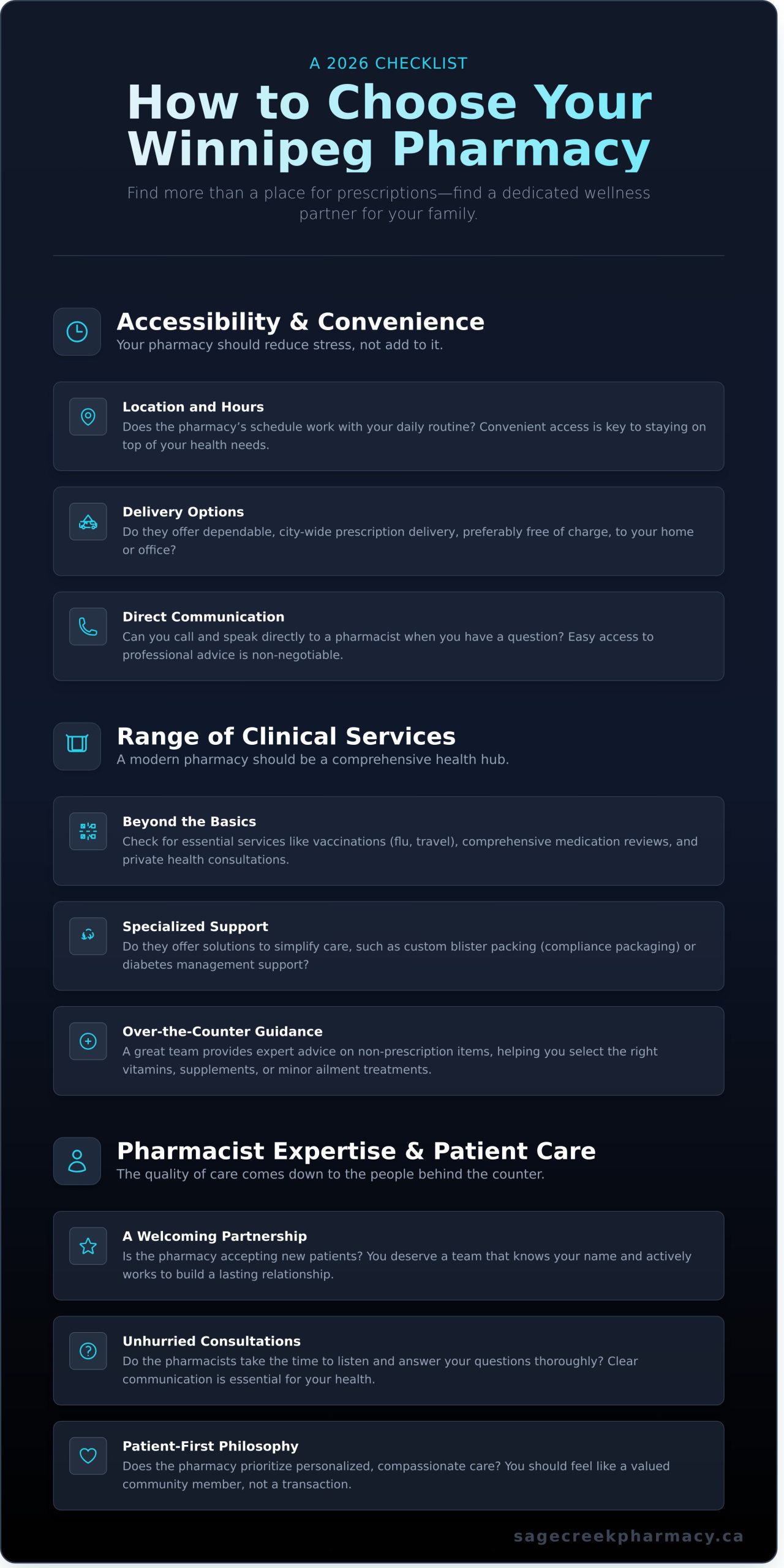 Finding the Best Pharmacy Near Me in Winnipeg: A 2026 Guide - Infographic