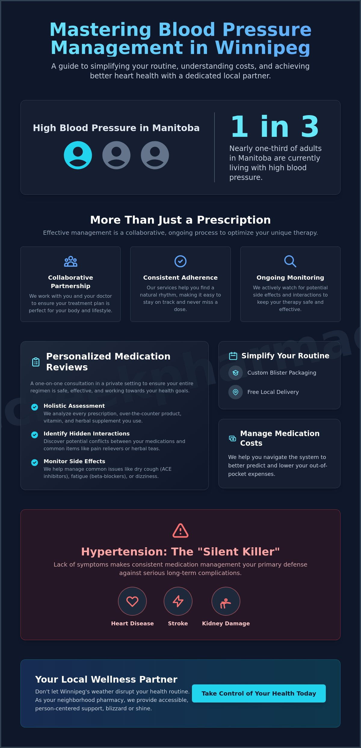 Blood Pressure Medication Management in Winnipeg: A Local Pharmacy Guide - Infographic