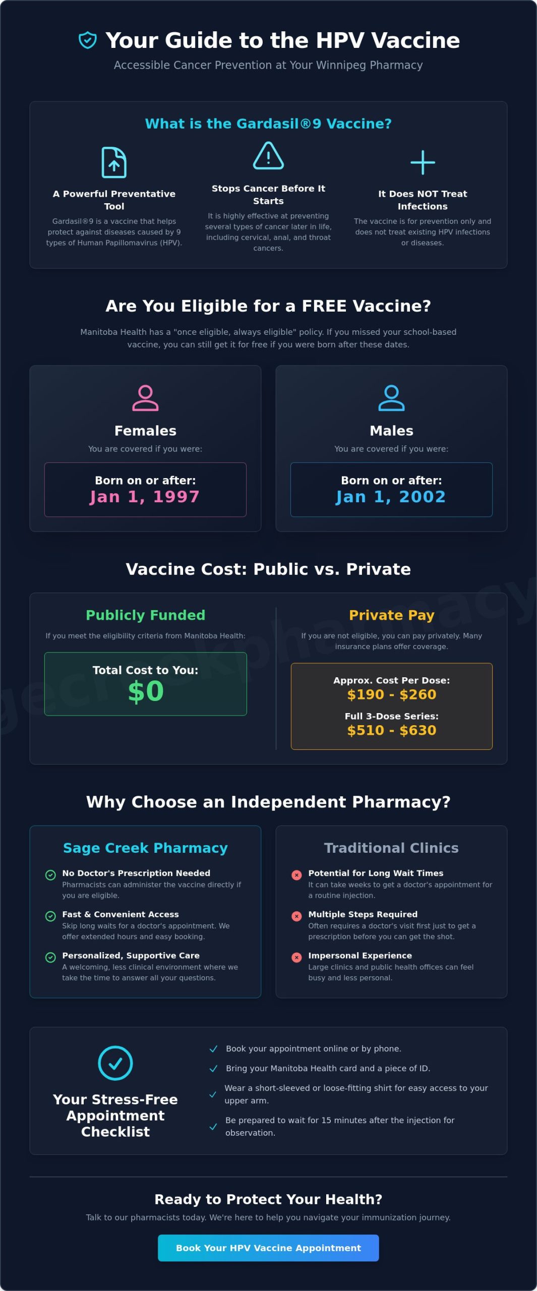 HPV Vaccine in Winnipeg: Your Guide to Pharmacy Access and Immunization (2026) - Infographic