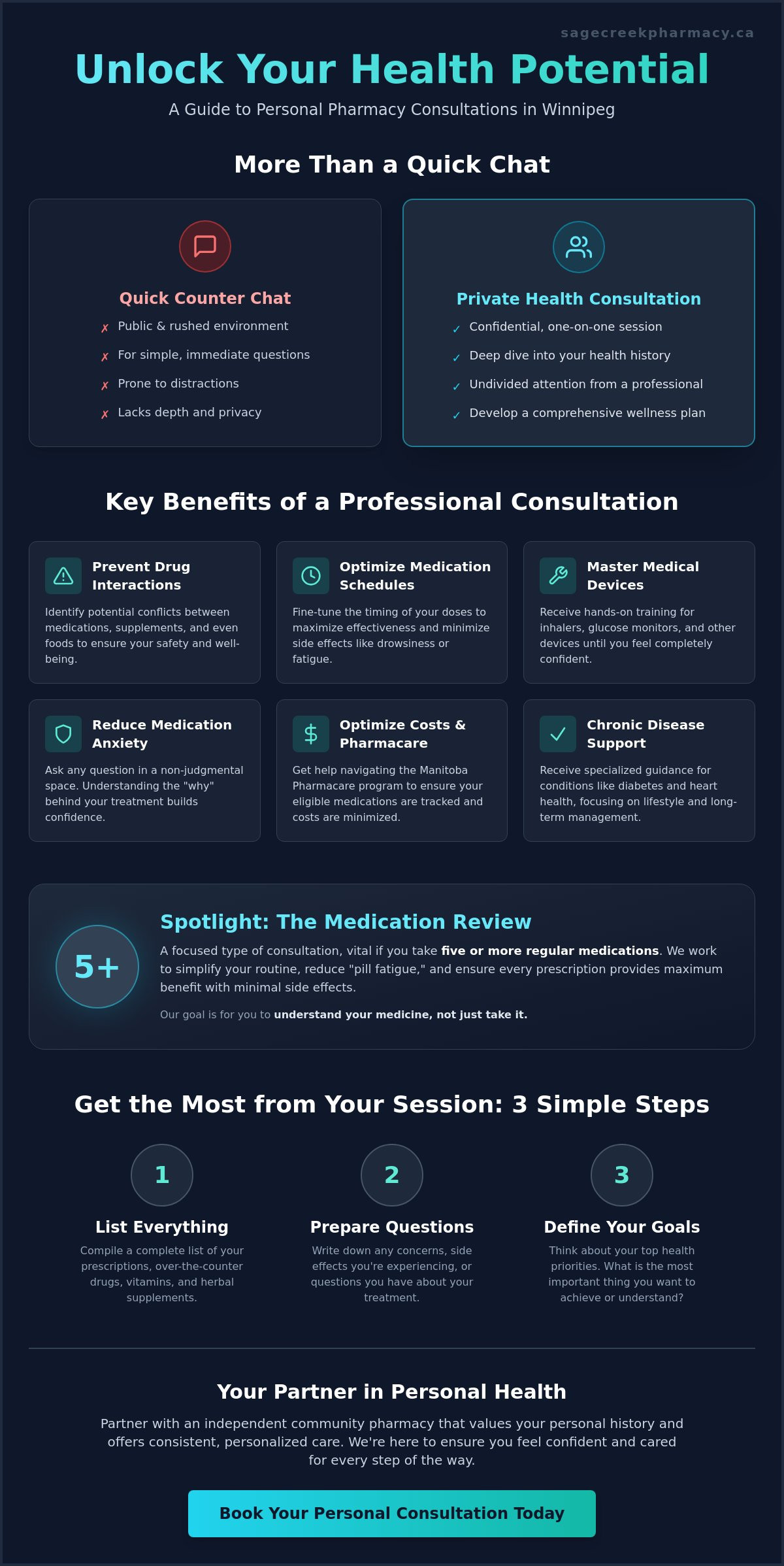 Personal Health Consultation Pharmacy Winnipeg: Your Guide to Personalized Care in 2026