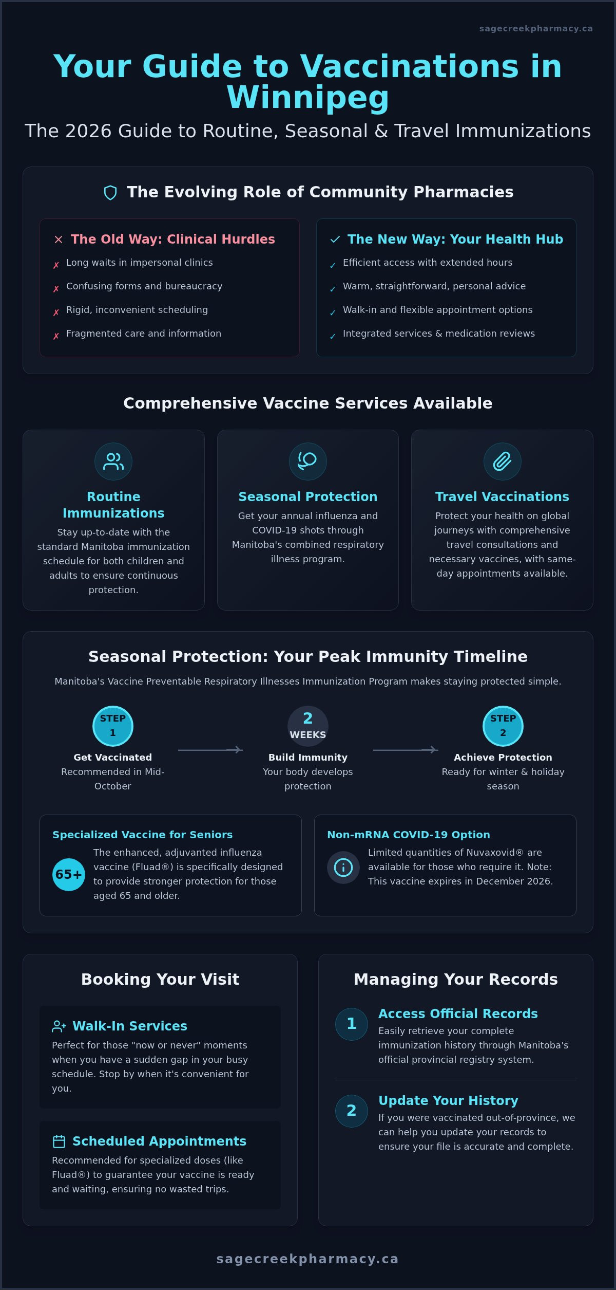 Vaccination Services in Winnipeg: Your Complete 2026 Guide to Community Health