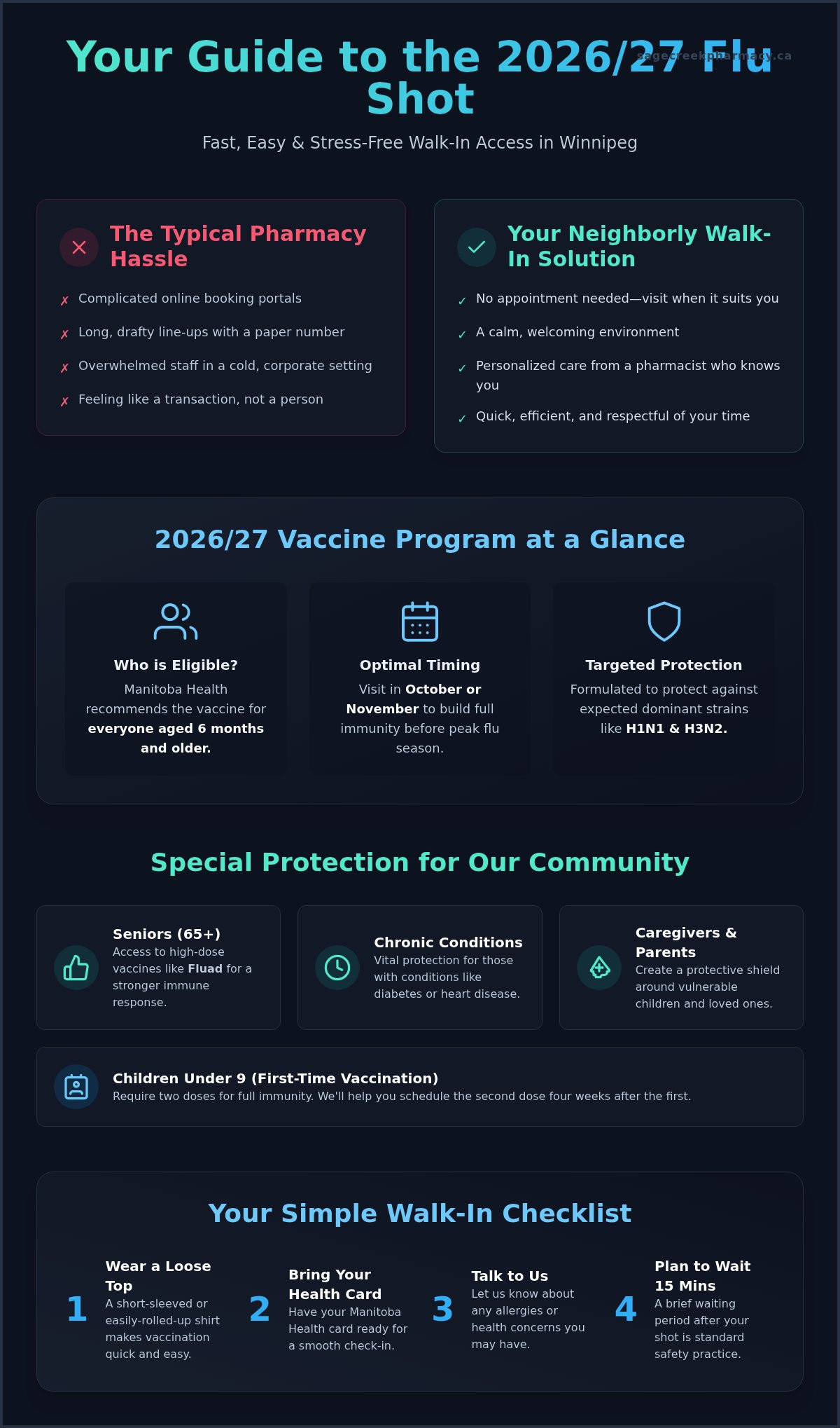 Walk-In Flu Shot Winnipeg: Your Stress-Free 2026 Vaccination Guide